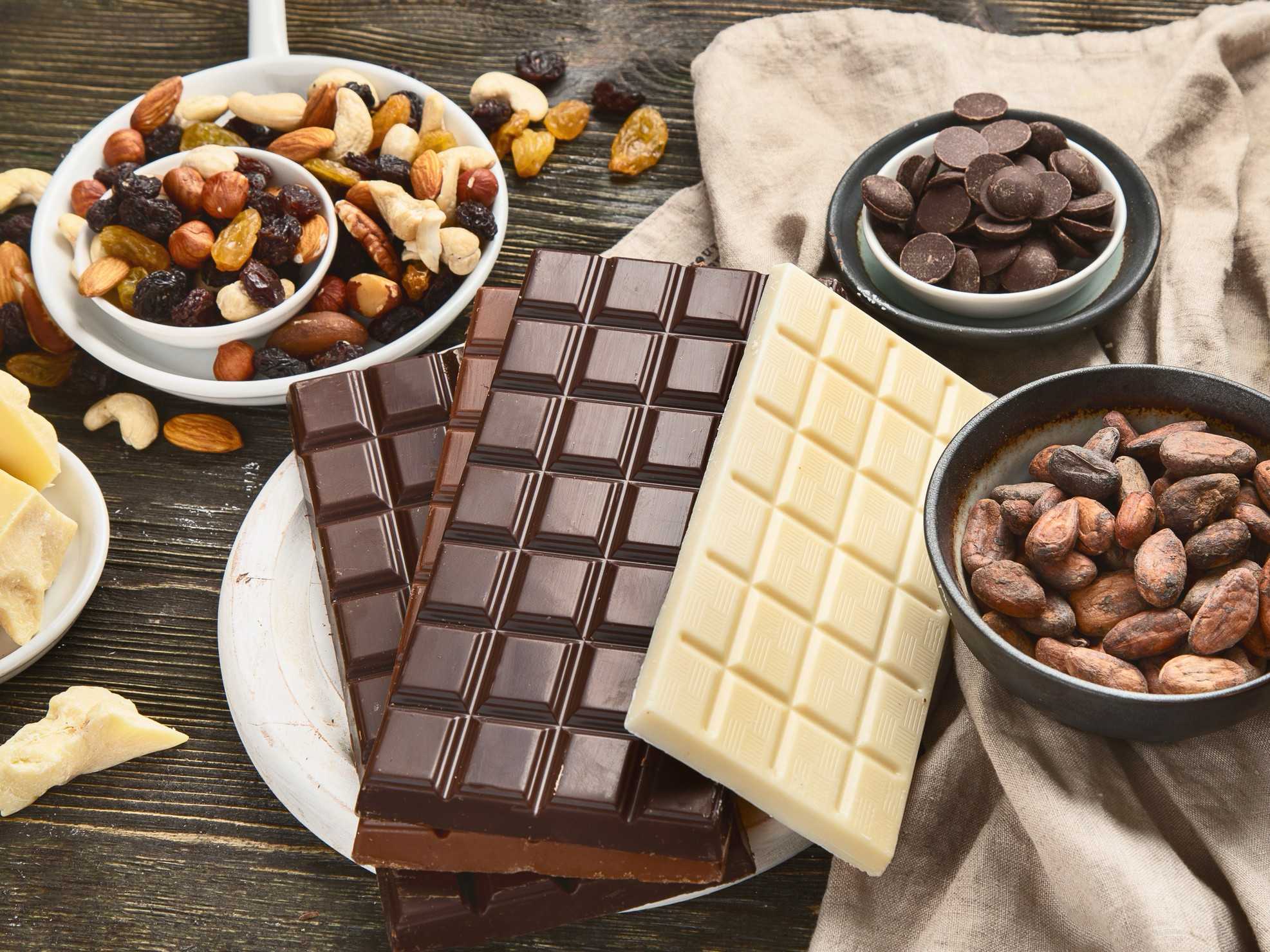 global-market-demand-for-chocolate-snacks