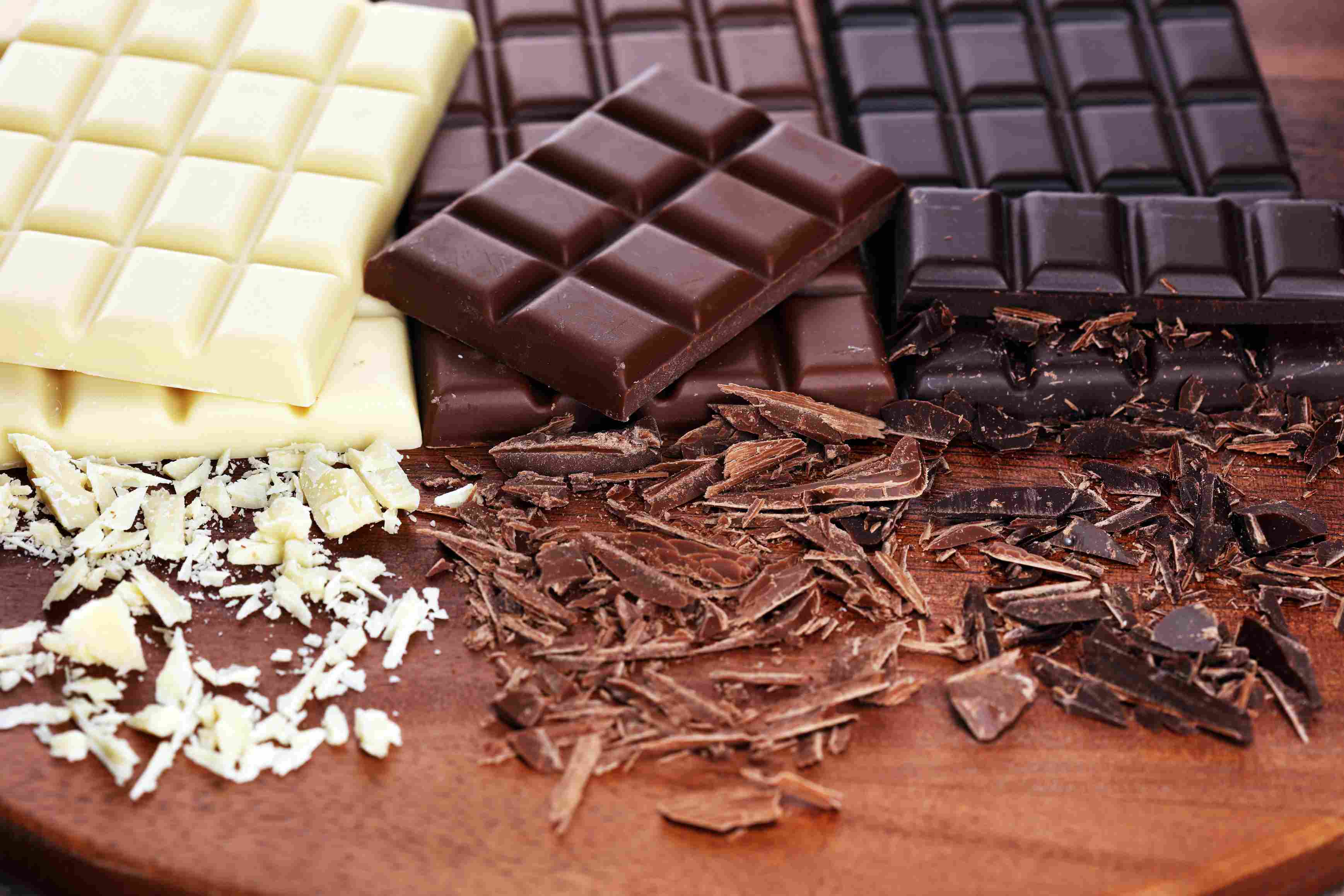 How big is the global market demand for chocolate snacks?
